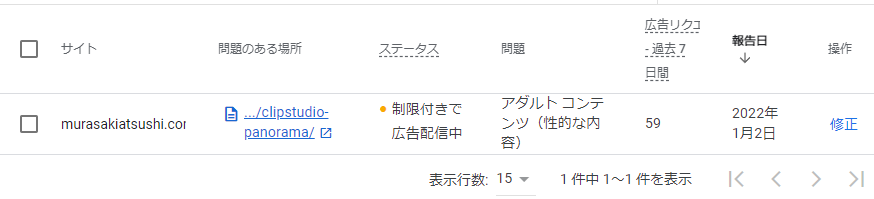 ポリシー違反内容