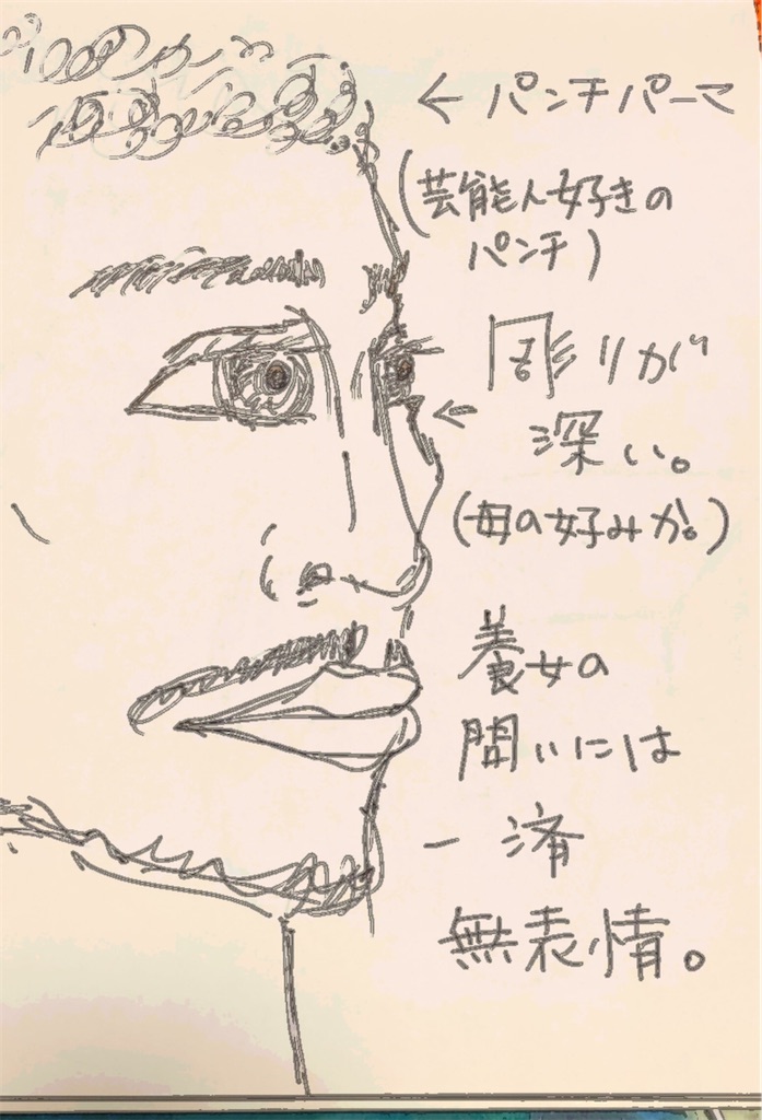 f:id:m_beep:20200418000529j:image