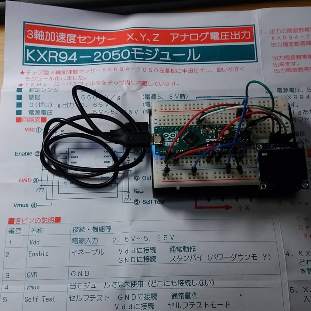 f:id:m_buyoh:20180320124117j:plain:w400 f:id:m_buyoh:20180320124117j:plain:w400