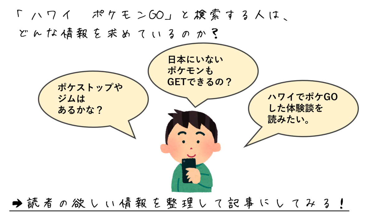 f:id:m_by_the_sea:20191125223454p:plain f:id:m_by_the_sea:20191125223454p:plain