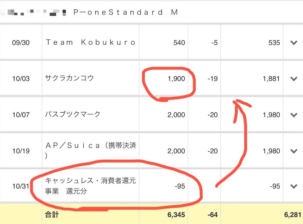 P Oneカードで 5 キャッシュレス還元初ゲット Web明細を公開 ふ