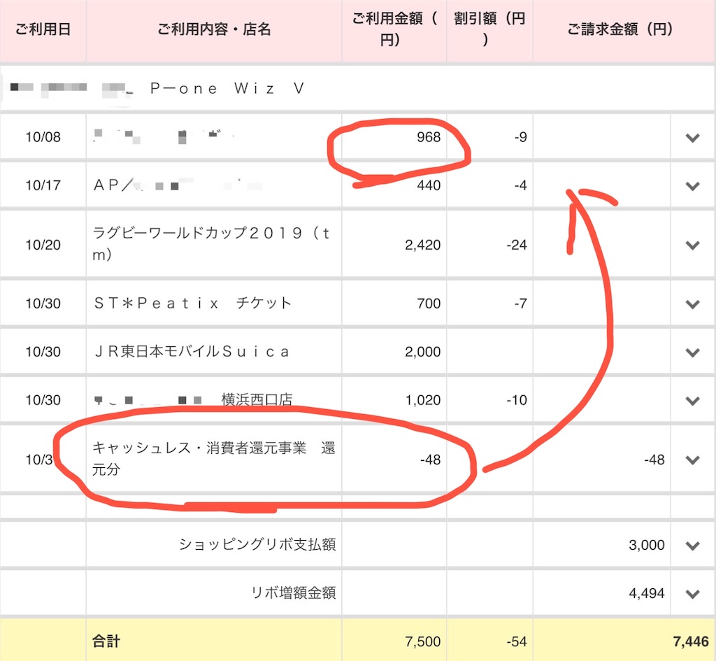 P Oneカードで 5 キャッシュレス還元初ゲット Web明細を公開 ふ