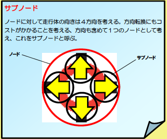 f:id:m_hikichi_1969:20160923212107p:plain f:id:m_hikichi_1969:20160923212107p:plain