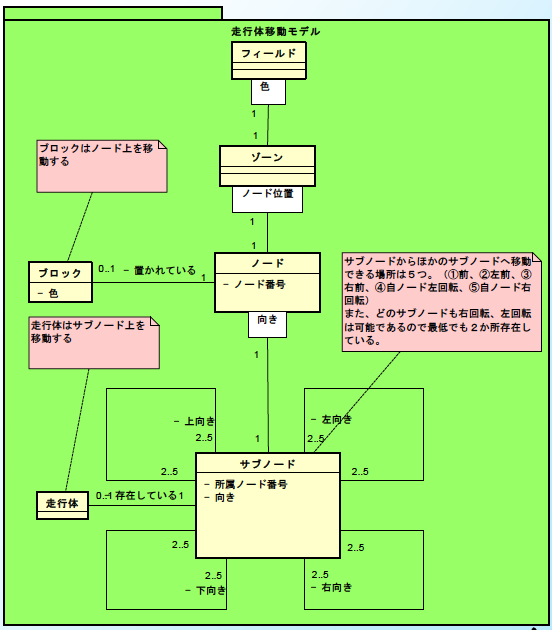 f:id:m_hikichi_1969:20160923220047p:plain:w200 f:id:m_hikichi_1969:20160923220047p:plain:w200