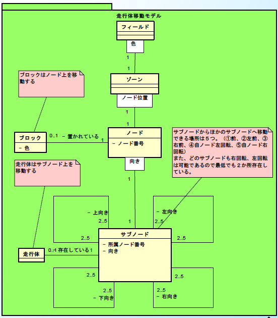 f:id:m_hikichi_1969:20160923220047p:plain:w200