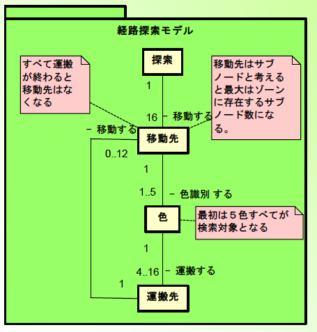 f:id:m_hikichi_1969:20160923220054p:plain:w200 f:id:m_hikichi_1969:20160923220054p:plain:w200