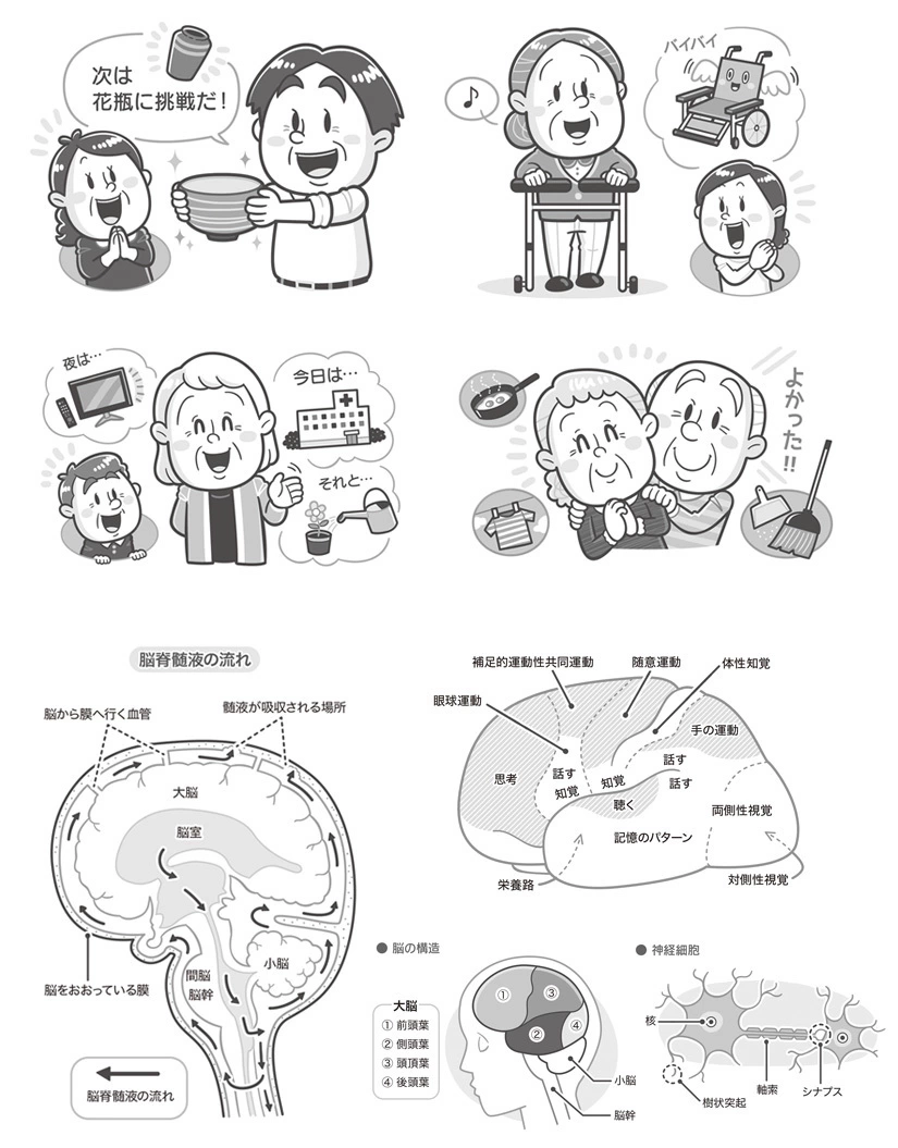 マキノ出版〈認知症は自分で治せる 〉健康・実用書 / 挿絵