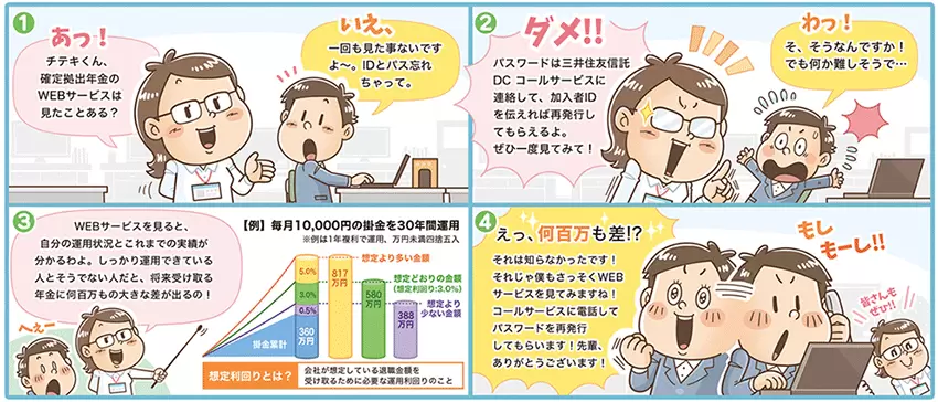 自動車株式会社〈社内会報誌〉漫画