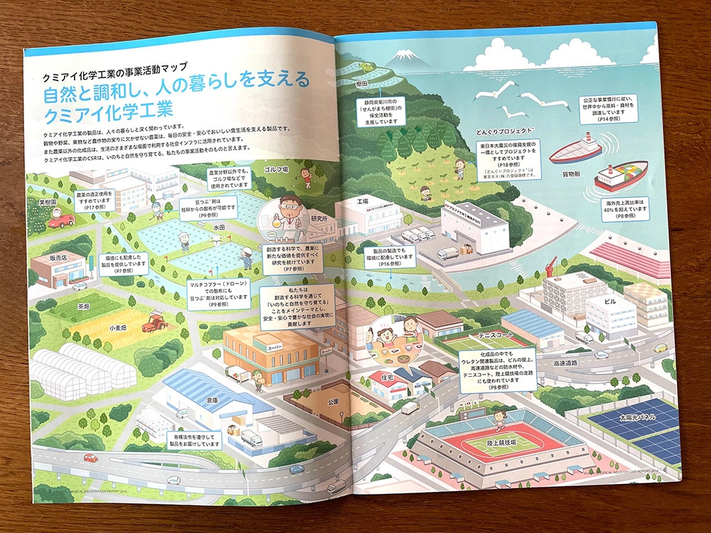街並み俯瞰図・鳥瞰図　アイソメトリックイラスト制作/イラストレーターいわたまさよし