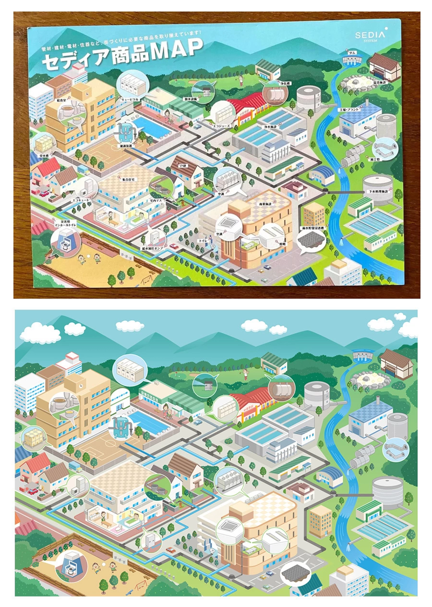 渡辺パイプ株式会社〈商品パンフレット〉街の俯瞰イラスト制作