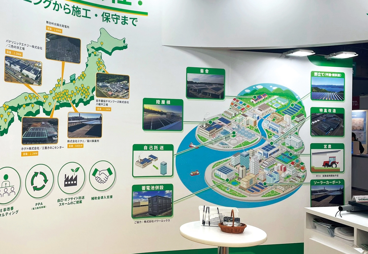 株式会社FD『SMART GRID EXPO展2025』〈展示用パネル〉街並み俯瞰図・アイソメトリックイラスト制作