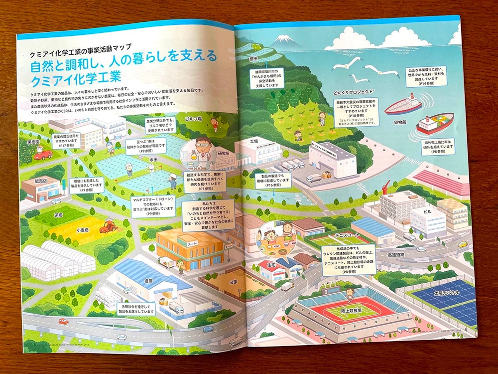 クミアイ化学工業〈CSR 2018〉街並み俯瞰図・アイソメトリックイラスト制作