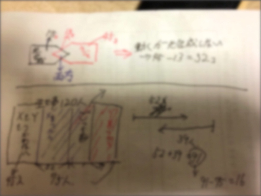f:id:m_k_cat:20180302193025j:image