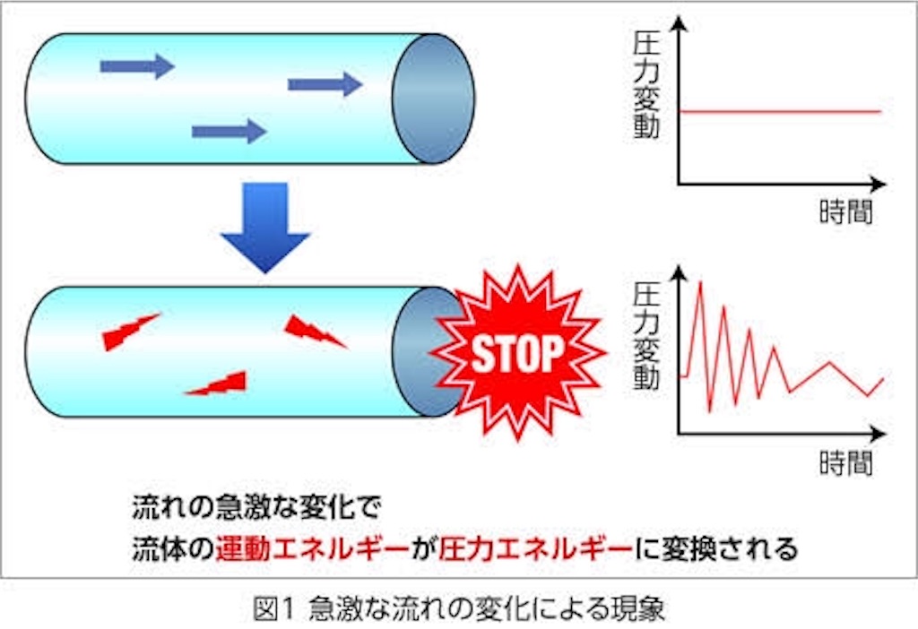 f:id:m_kengo2000248:20190925095944j:image