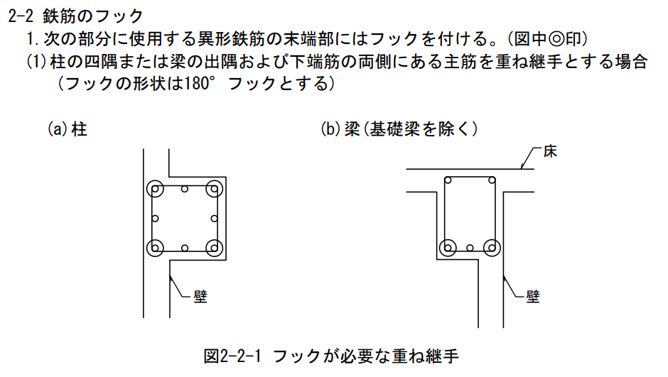 f:id:m_kengo2000248:20200512153941p:plain