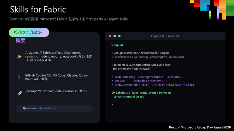 Copilot CLI から Fabric を操作するデモ(公式資料より)