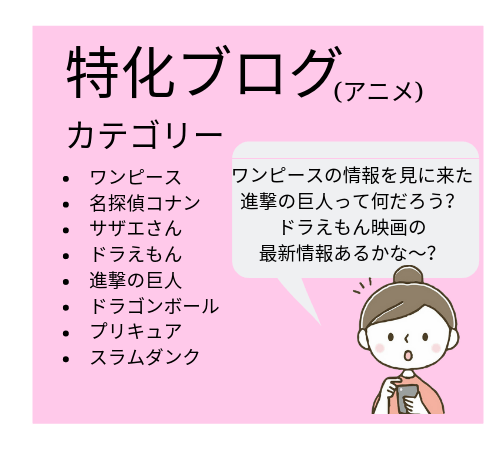 f:id:m_m_motti:20190903002513p:plain f:id:m_m_motti:20190903002513p:plain