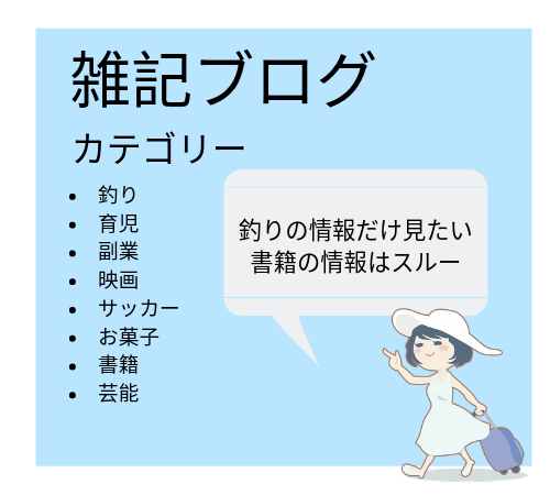 f:id:m_m_motti:20190903002526p:plain f:id:m_m_motti:20190903002526p:plain