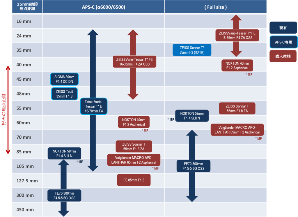 f:id:m_maru1974:20170930121323p:plain f:id:m_maru1974:20170930121323p:plain