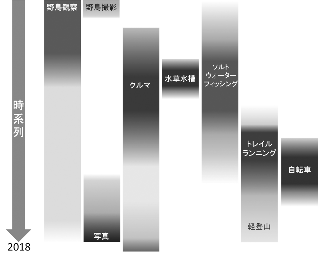 f:id:m_maru1974:20171226211339p:plain