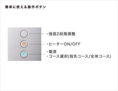 操作は簡単 操作は簡単
