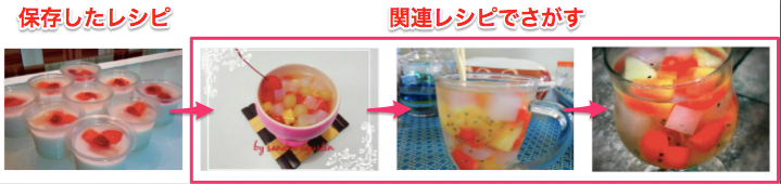 f:id:m_okaneya:20160810210656p:plain