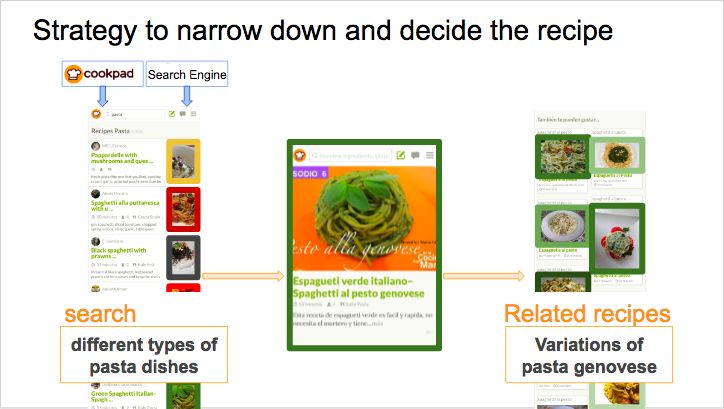 f:id:m_okaneya:20160810210742p:plain