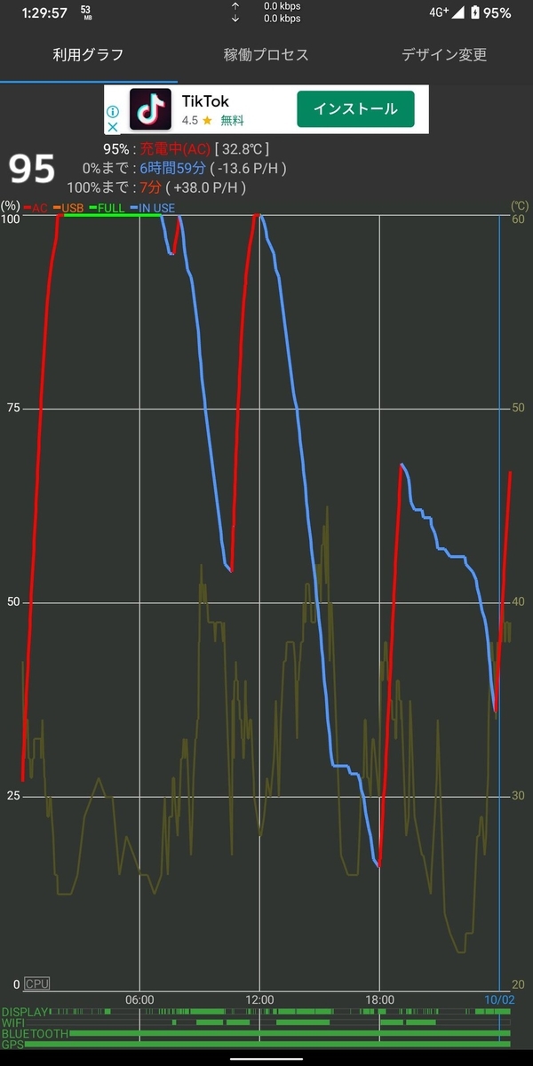 f:id:m_p1103:20201031021657j:plain f:id:m_p1103:20201031021657j:plain