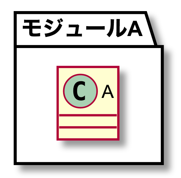 f:id:m_sano:20170228115331p:plain:w200