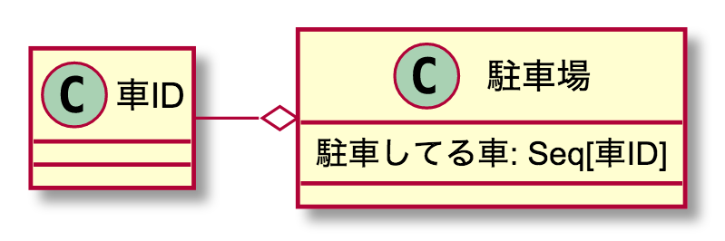 f:id:m_sano:20170228115714p:plain:w300