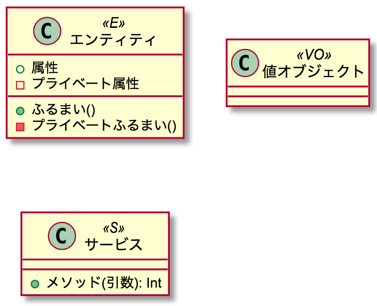 f:id:m_sano:20170228141927p:plain:w300