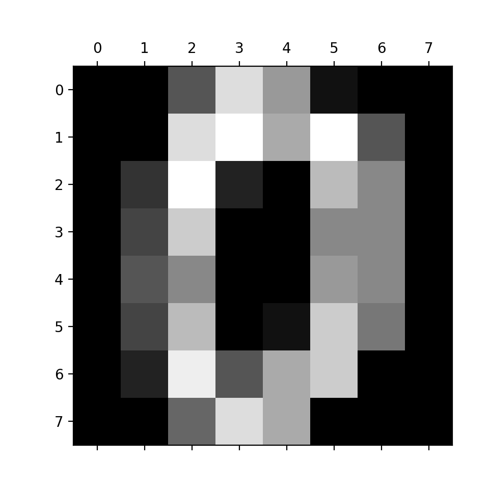 f:id:m_sano:20170710143208p:plain:w200