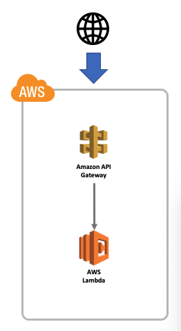f:id:m_shige1979:20201230100338p:plain