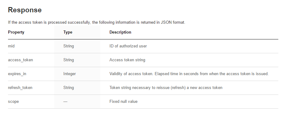 f:id:m_training:20160408020913p:plain