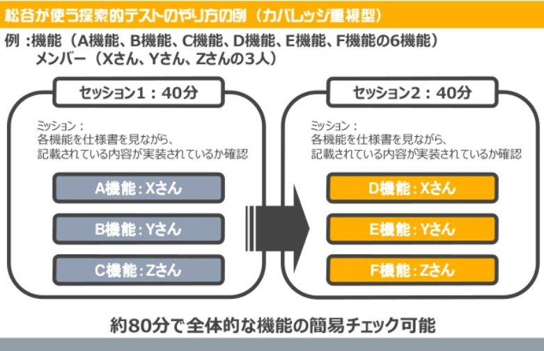 f:id:m_training:20171217203340p:plain f:id:m_training:20171217203340p:plain