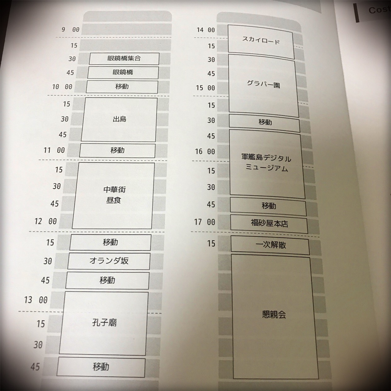 f:id:m_training:20180212184107j:plain f:id:m_training:20180212184107j:plain