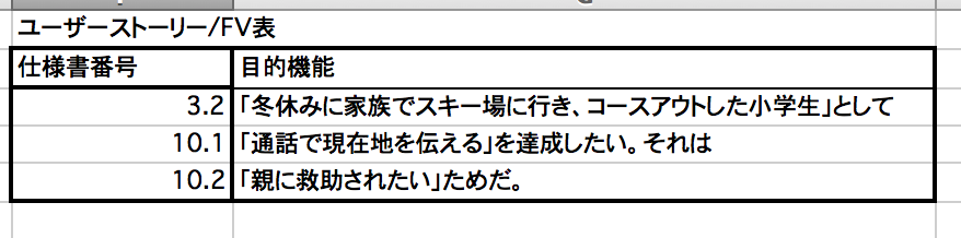 f:id:m_training:20180527202235p:plain