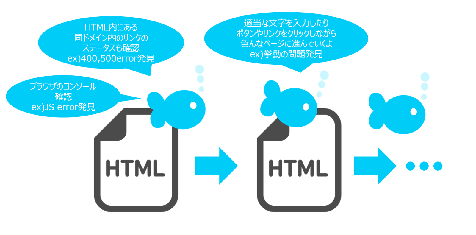 f:id:m_training:20190428235710p:plain f:id:m_training:20190428235710p:plain