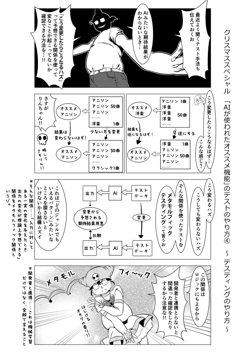 f:id:m_training:20191222173553p:plain