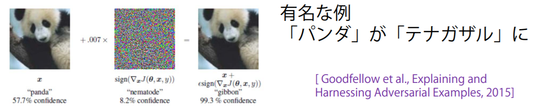 f:id:m_training:20191222191730p:plain