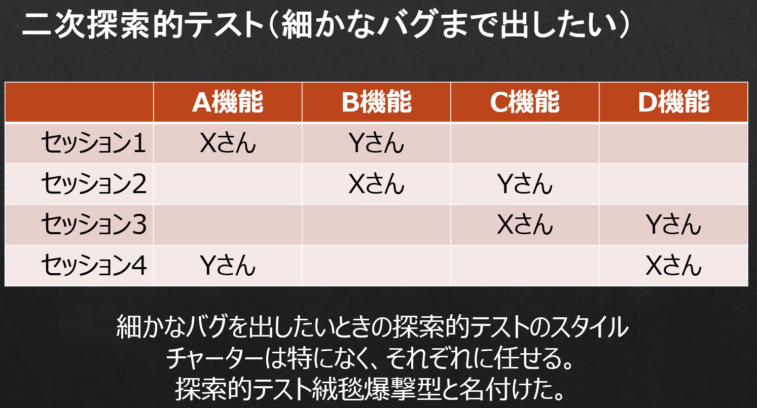 f:id:m_training:20211004071546p:plain