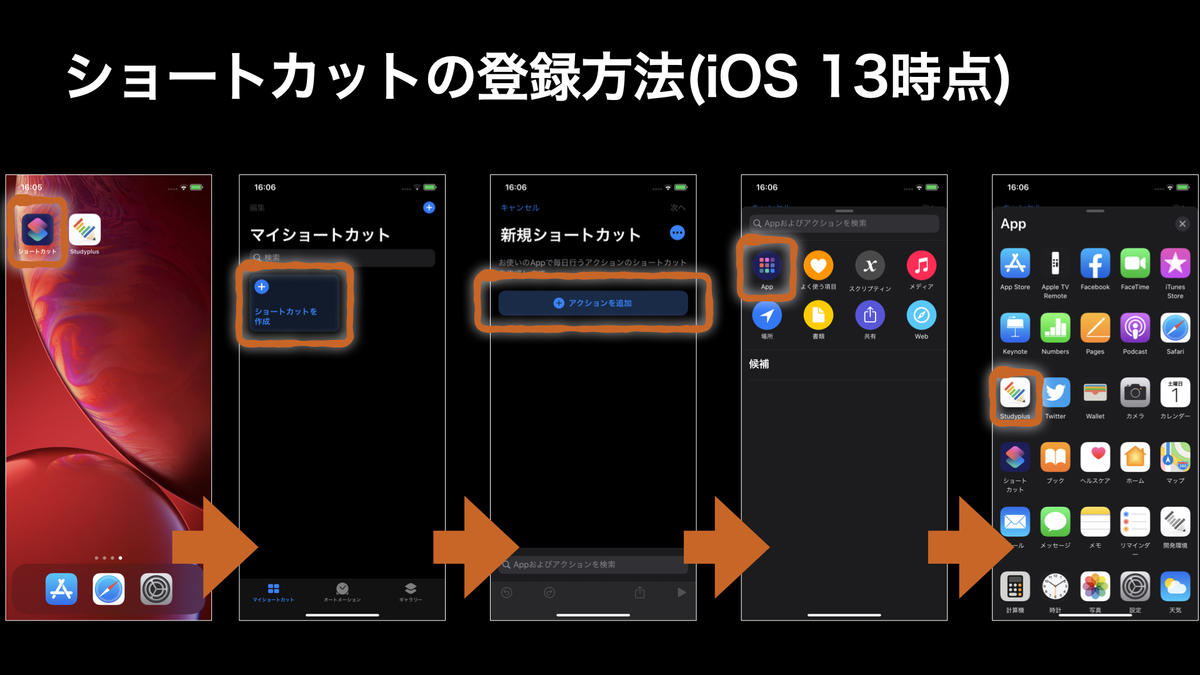 f:id:m_yamada1992:20201012174411j:plain f:id:m_yamada1992:20201012174411j:plain