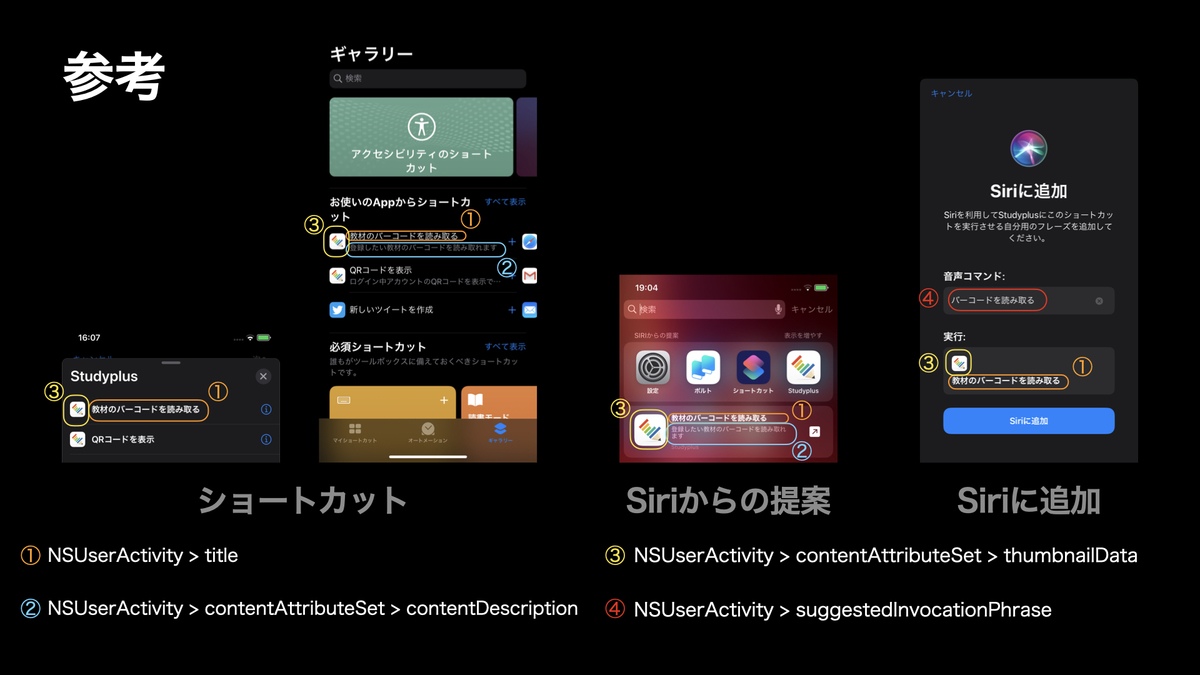 f:id:m_yamada1992:20201012201722j:plain f:id:m_yamada1992:20201012201722j:plain