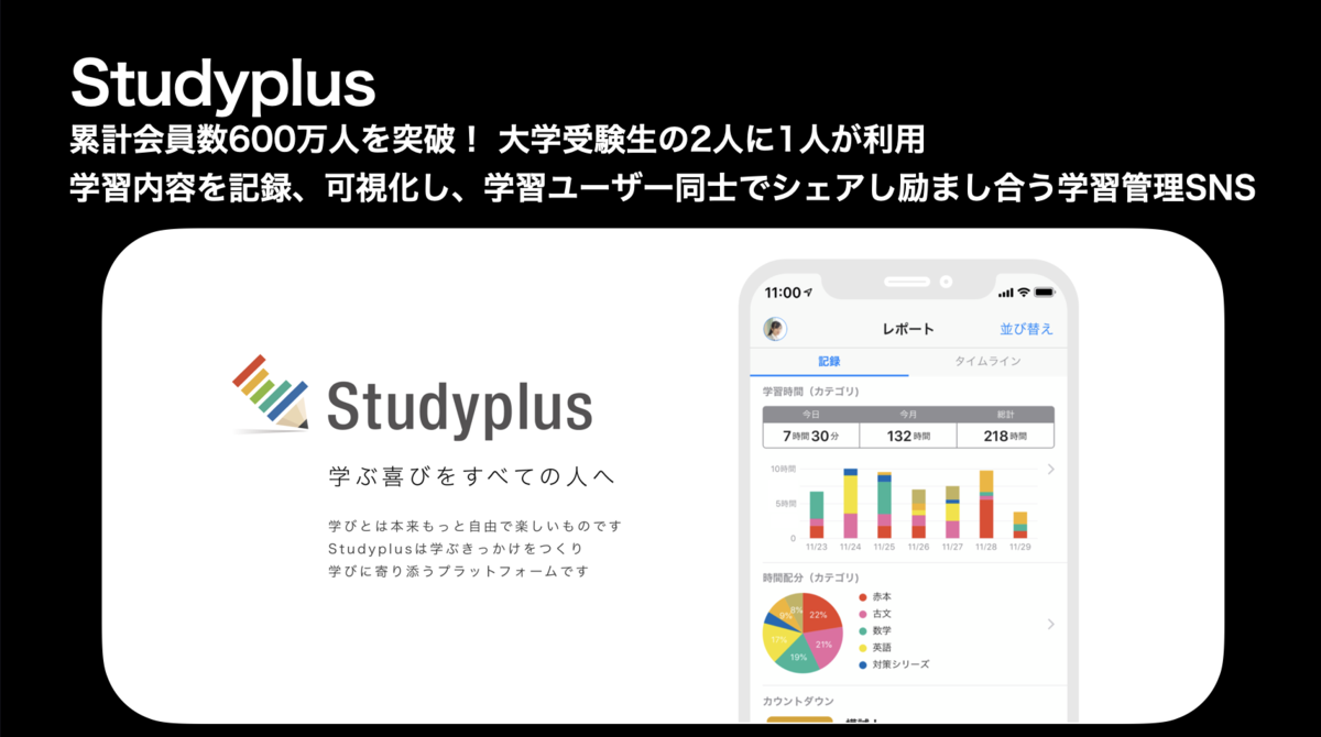 f:id:m_yamada1992:20210831102139p:plain