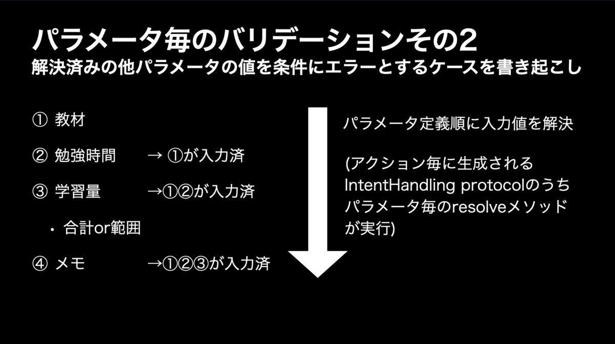 f:id:m_yamada1992:20210831181408p:plain