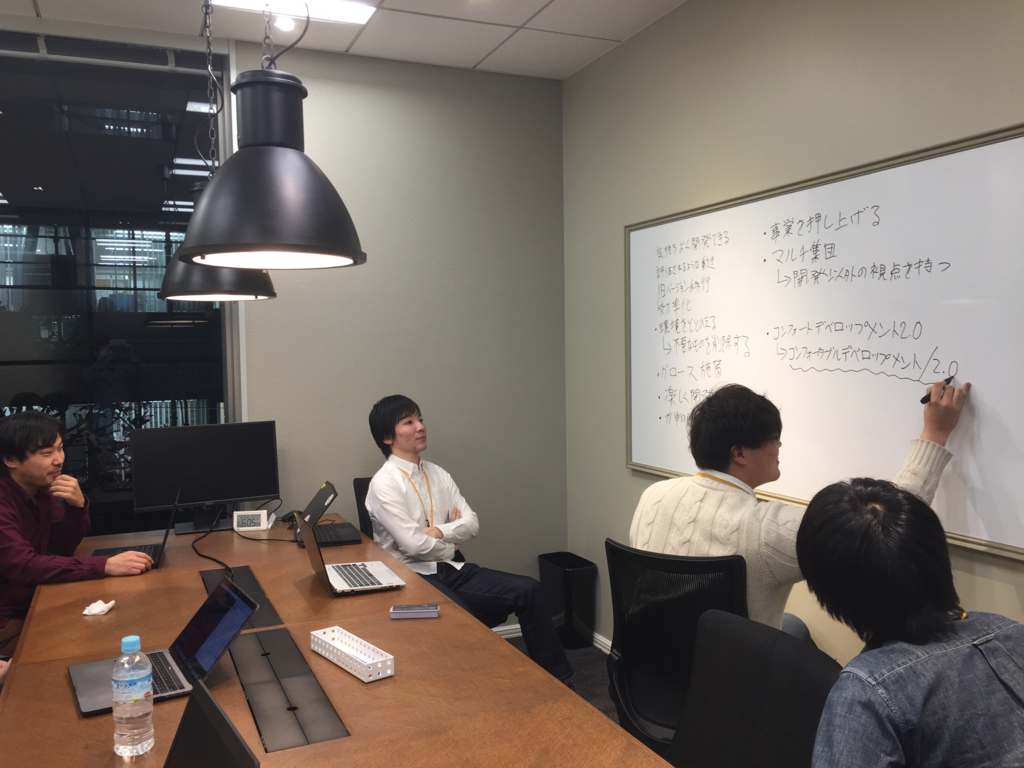 f:id:m_yokomichi:20180215185907j:plain f:id:m_yokomichi:20180215185907j:plain