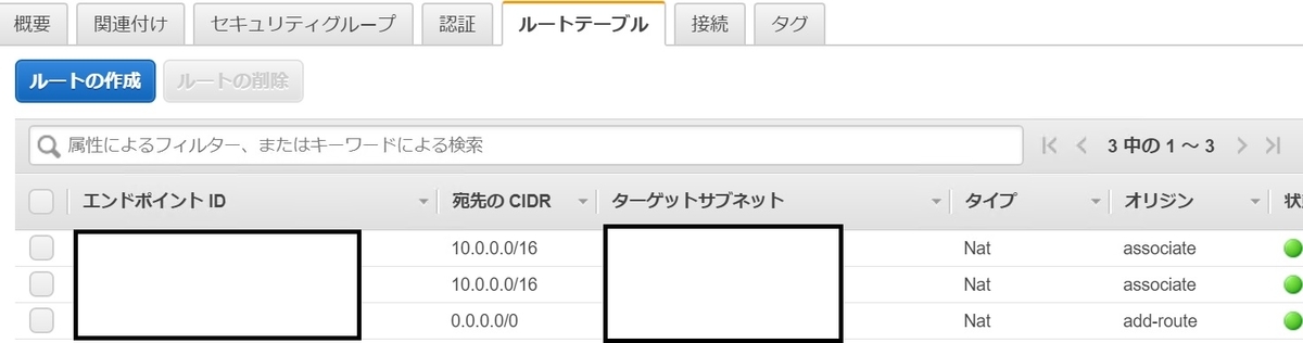 f:id:ma-kun0610:20200420235413j:plain