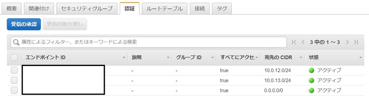 f:id:ma-kun0610:20200420235827j:plain