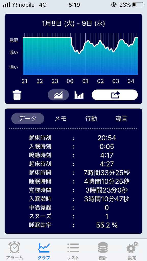 f:id:ma-ma0do:20190109053428p:image f:id:ma-ma0do:20190109053428p:image
