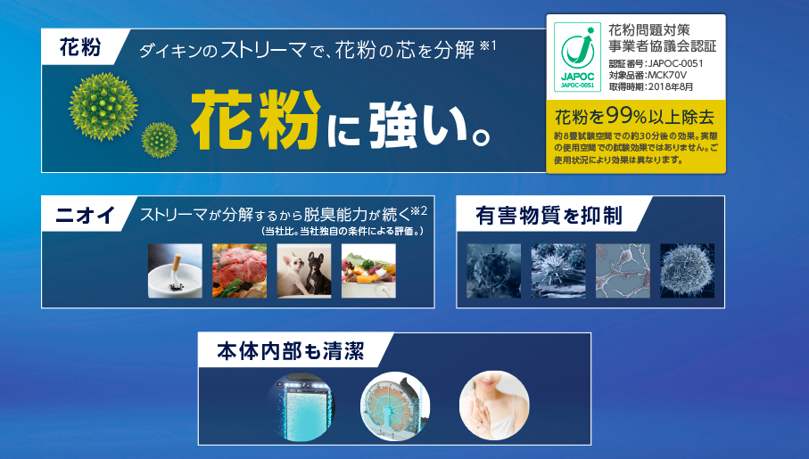 f:id:ma-miso:20190219155412p:plain f:id:ma-miso:20190219155412p:plain